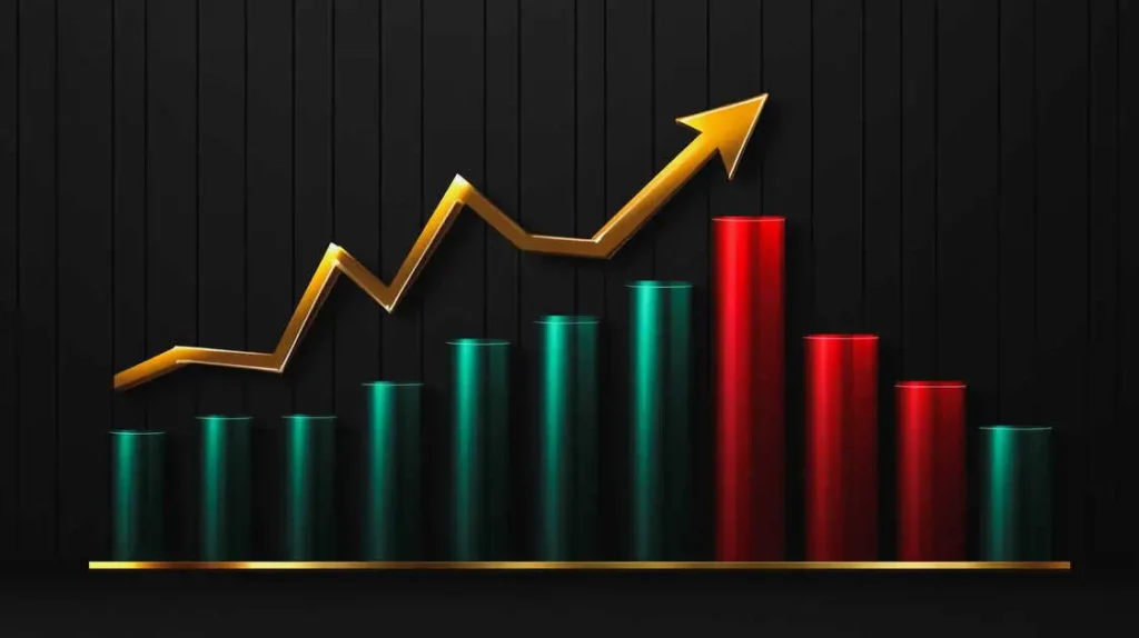 Technical Analysis by WIN ON WALL STREET in United States